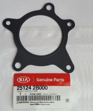 ��������� ������� �����