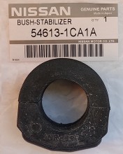 ������ �������������